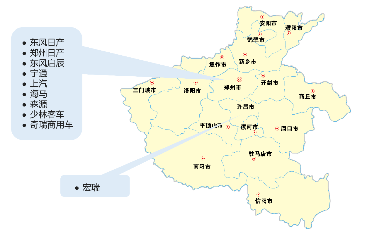 西南主机厂