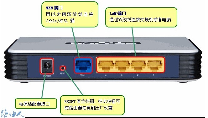 电脑路由器主机哪里