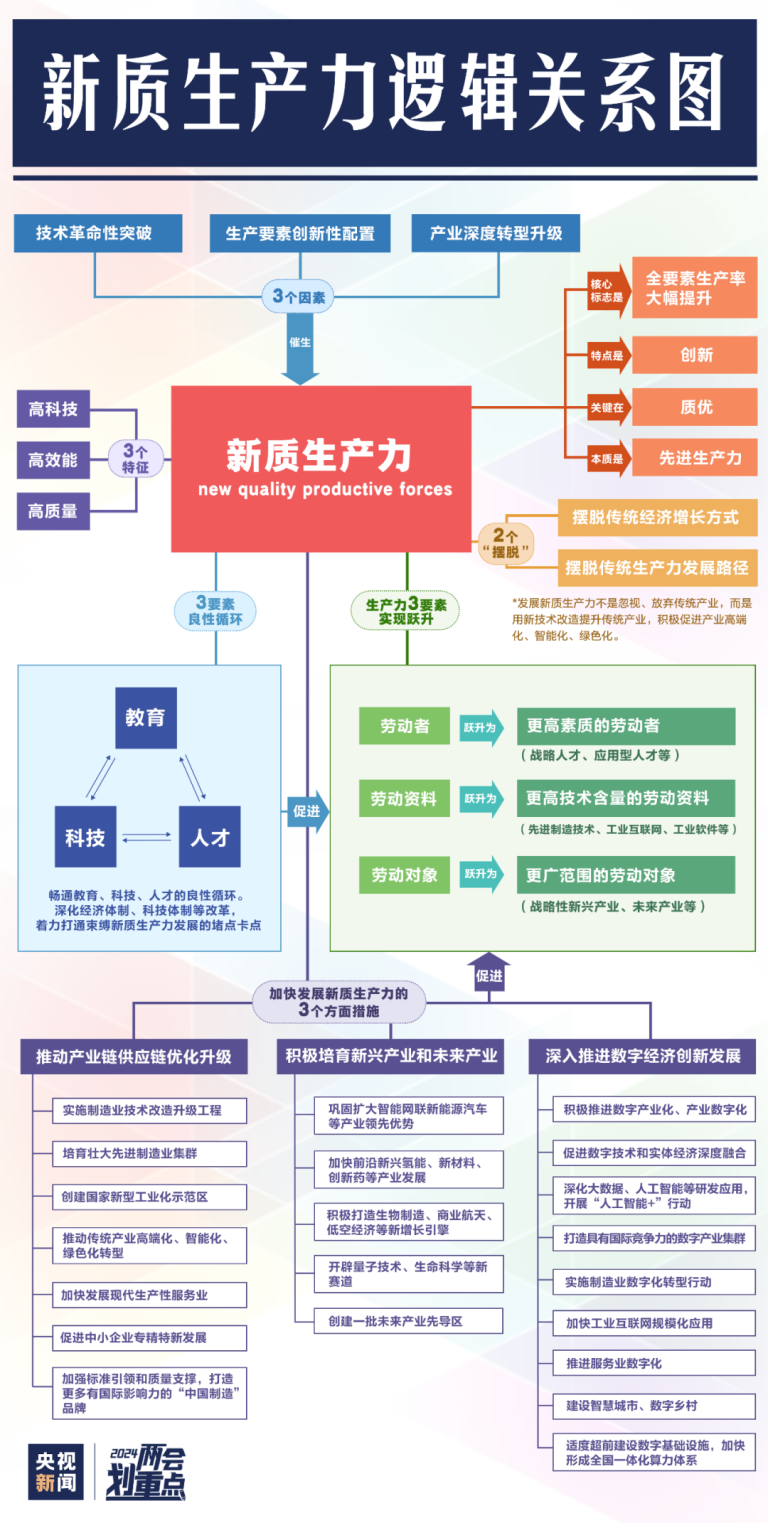 新长安之星音响主机