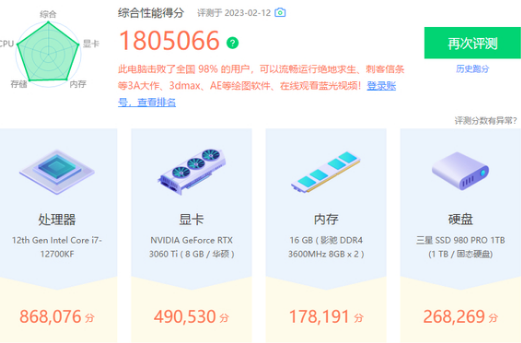 电脑游戏主机跑多少分