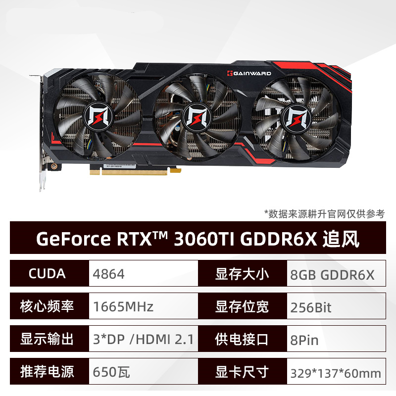 大型主机游戏需要什么显卡