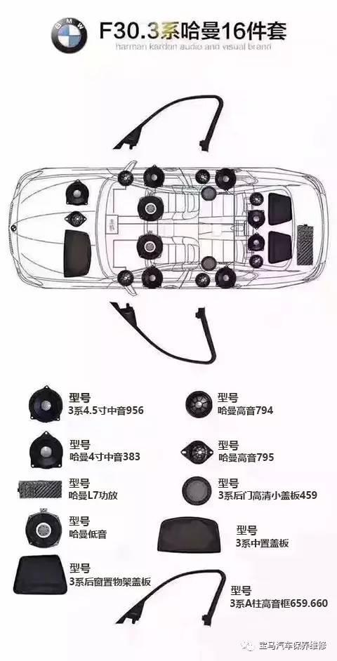 哈曼主机音质差