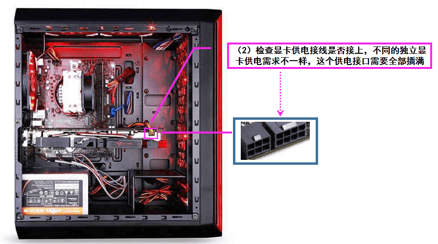主机开显示屏关可以吗