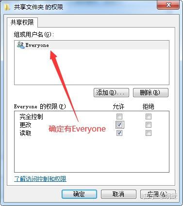 访问远程主机没有共享资源的方法