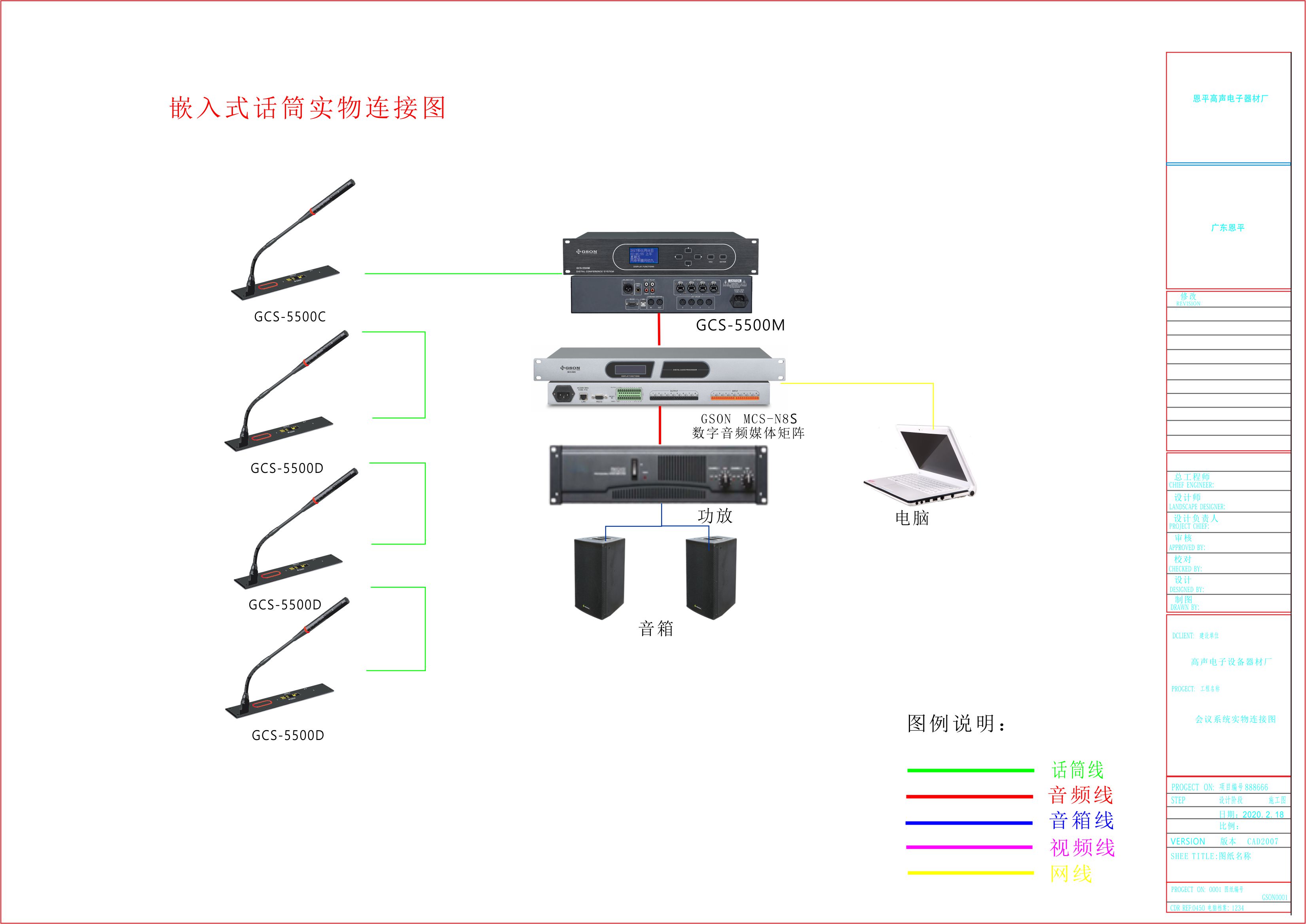 串接会议主机接口图