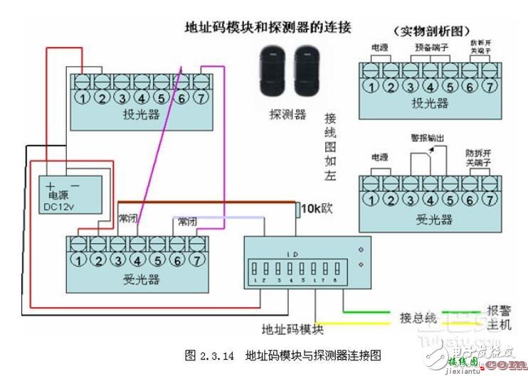 红外对射与主机离的很远怎么接线