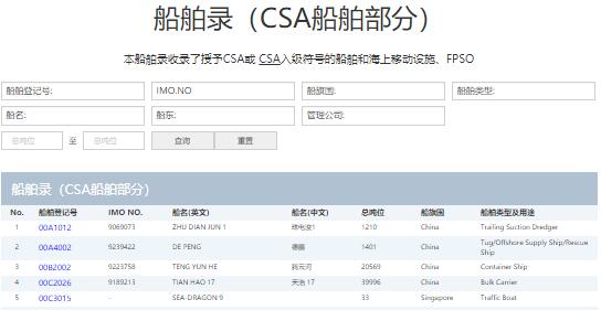 在哪里查询船舶的吨位主机功率