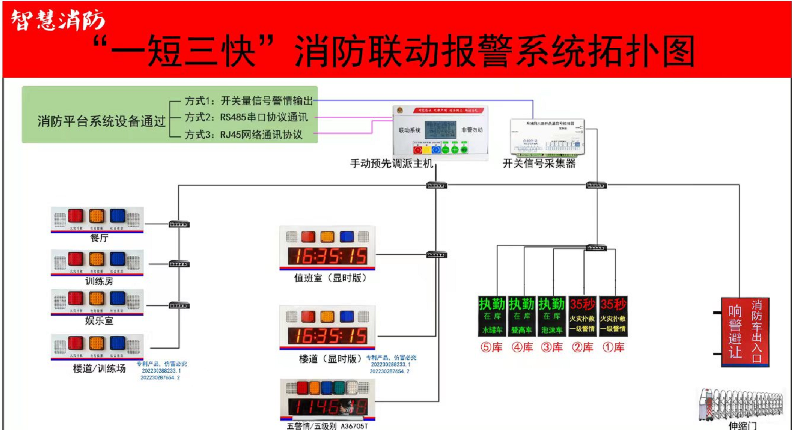 赋安报警主机怎么写位置中文字