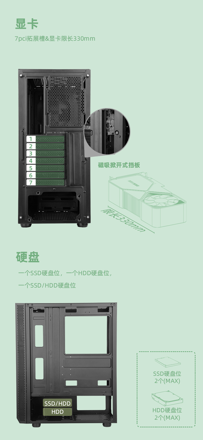 逾辉主机接线