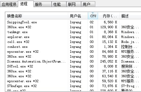 主机关了显示器没关