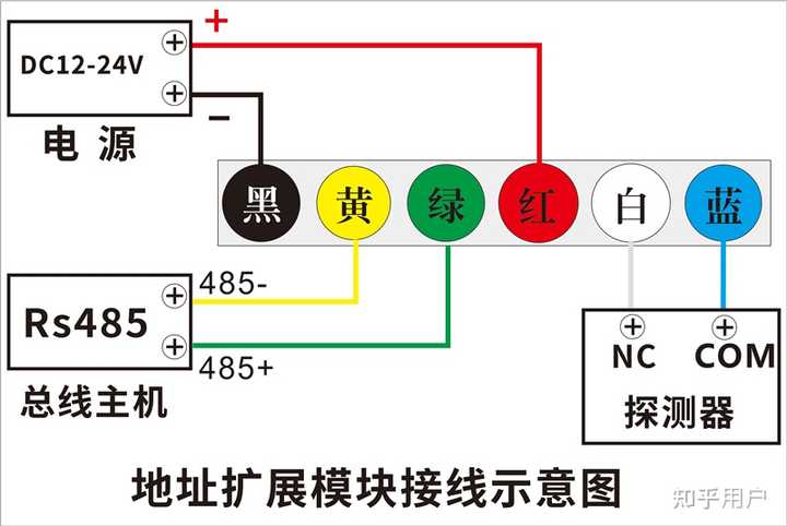 红外对射接主机怎么设置