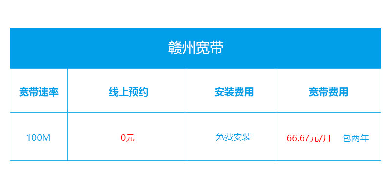 主机套餐什么意思