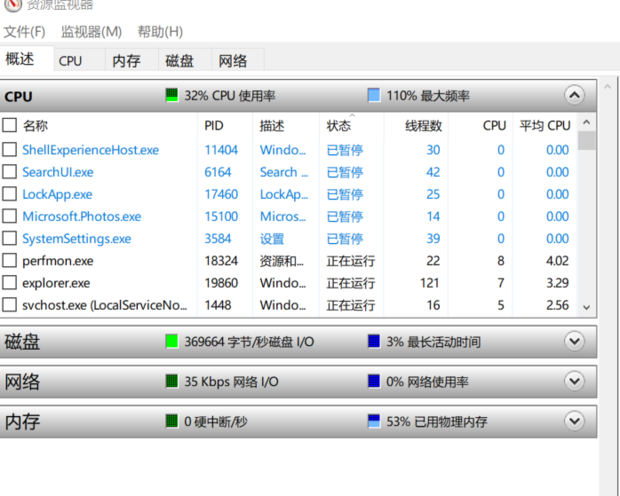 主机运行快慢