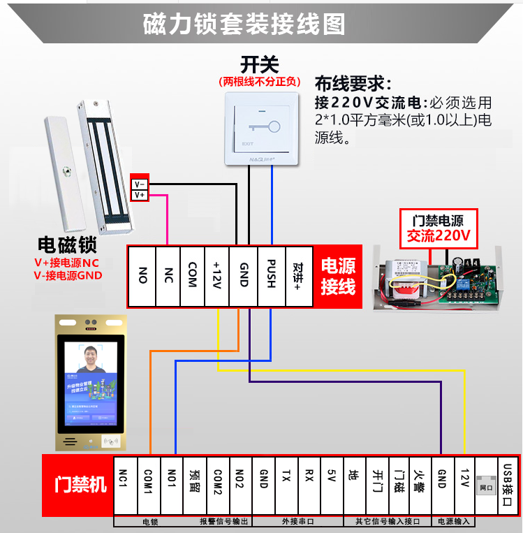 门禁主机怎样用磁铁