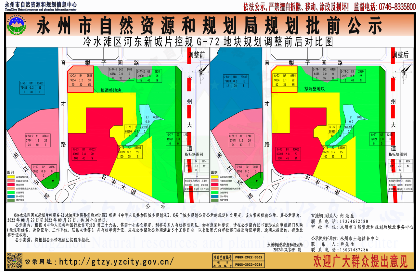 冷水滩区区号主机号分机号