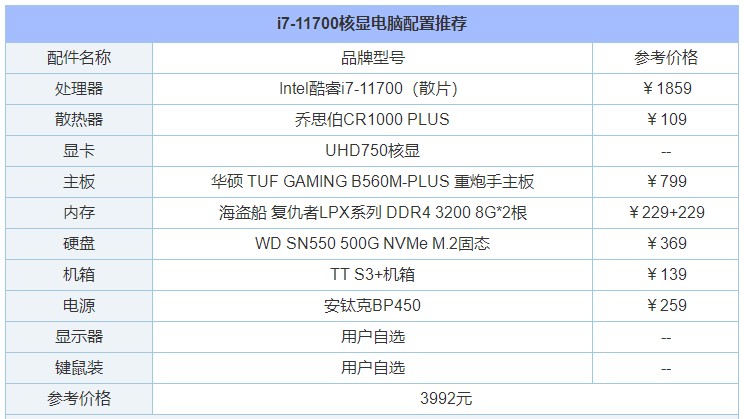 电脑主机组装清单知乎