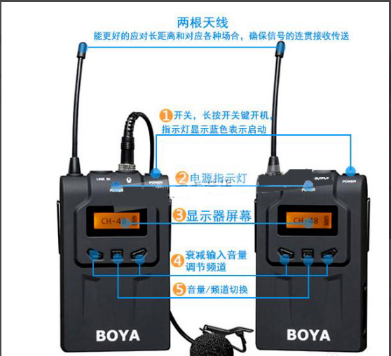 有线话筒怎么连接主机