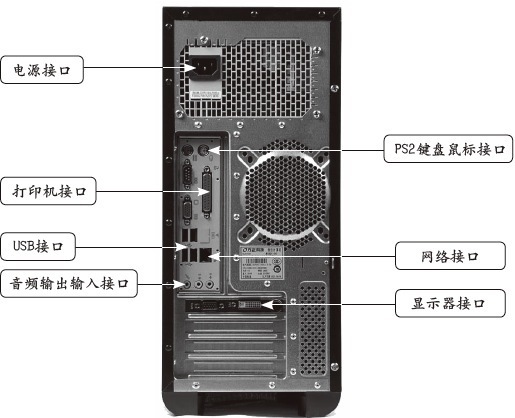 电脑主机箱内哪里可以插音频
