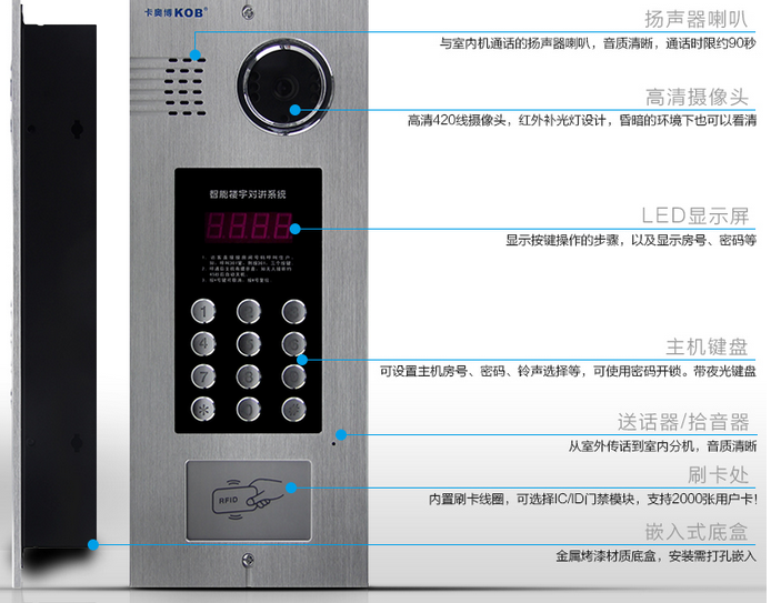 对讲电控防盗门主机多钱