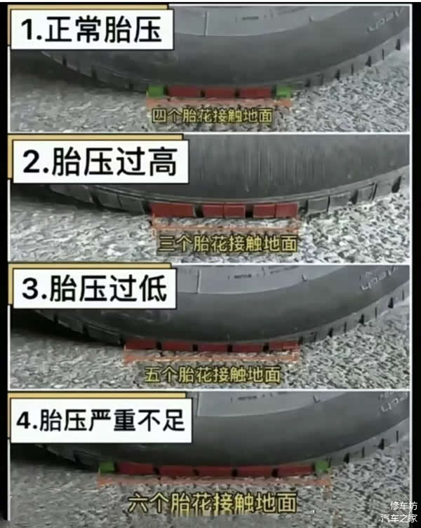 胎压主机多少伏的