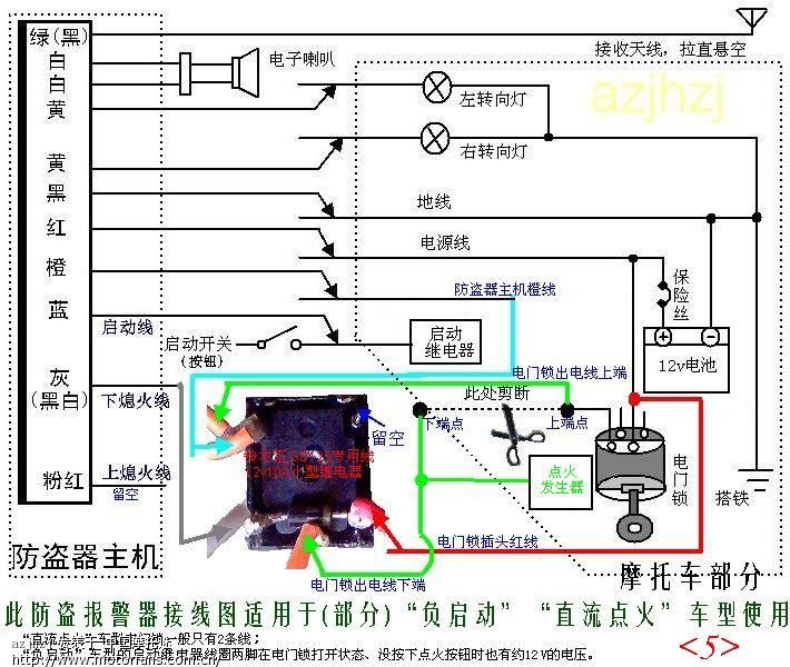 铁将军汽车防盗器主机接线图