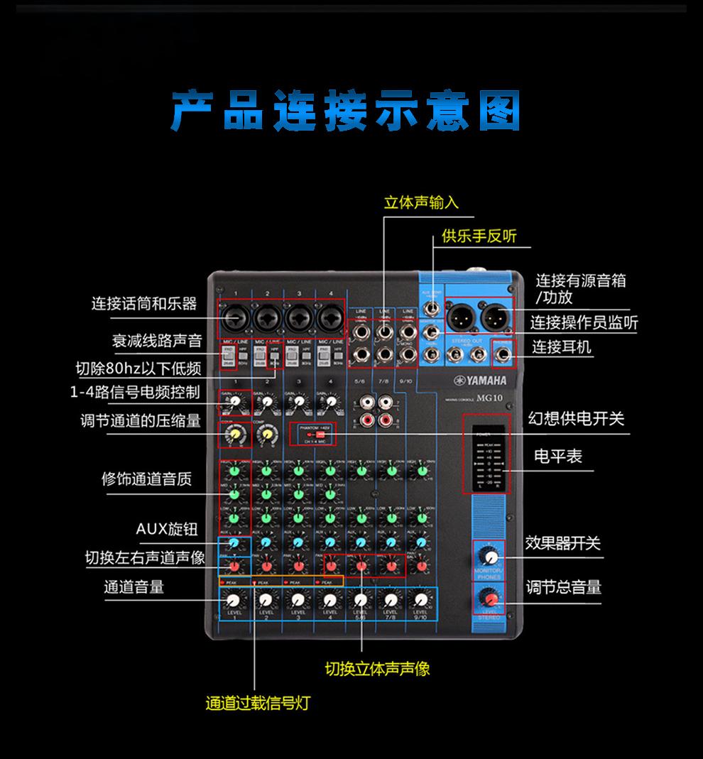 调音台如何接主机