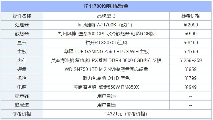 主机组装品牌好