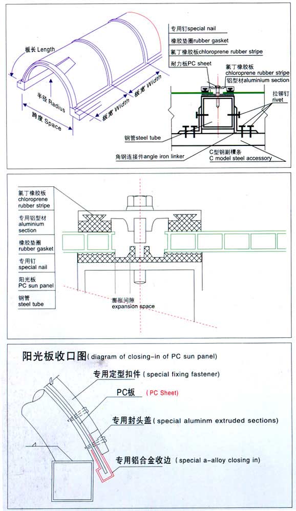 主机少年挡板怎么安装