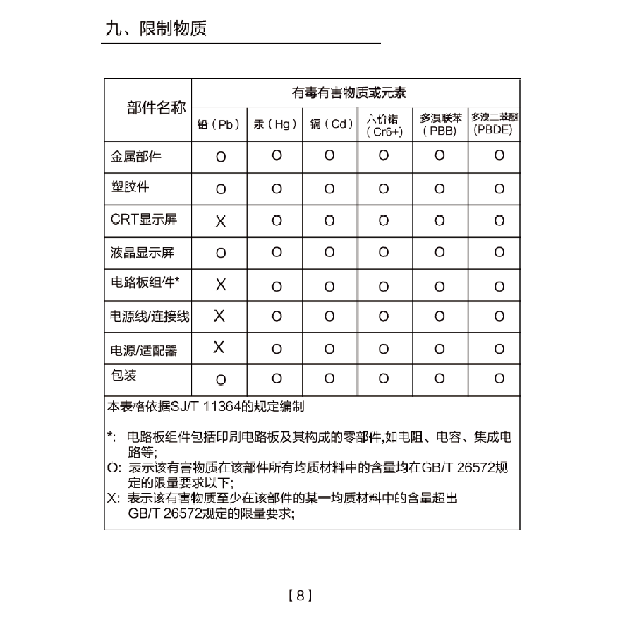 厦门立林楼宇主机说明书