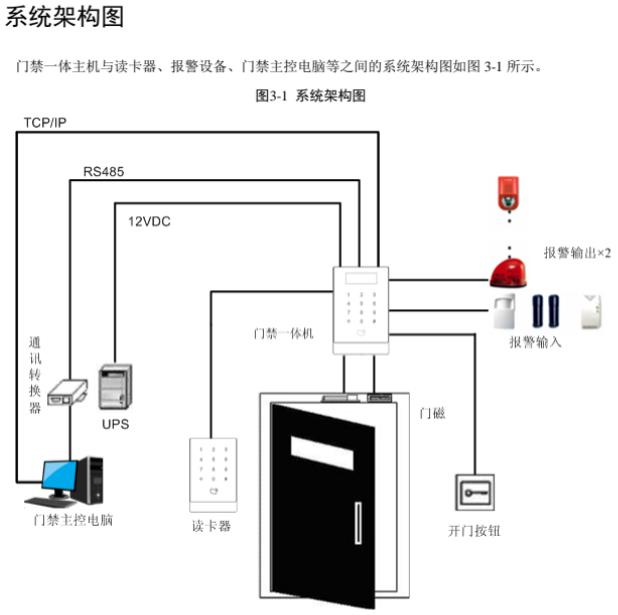 拾音器怎么接进海康主机
