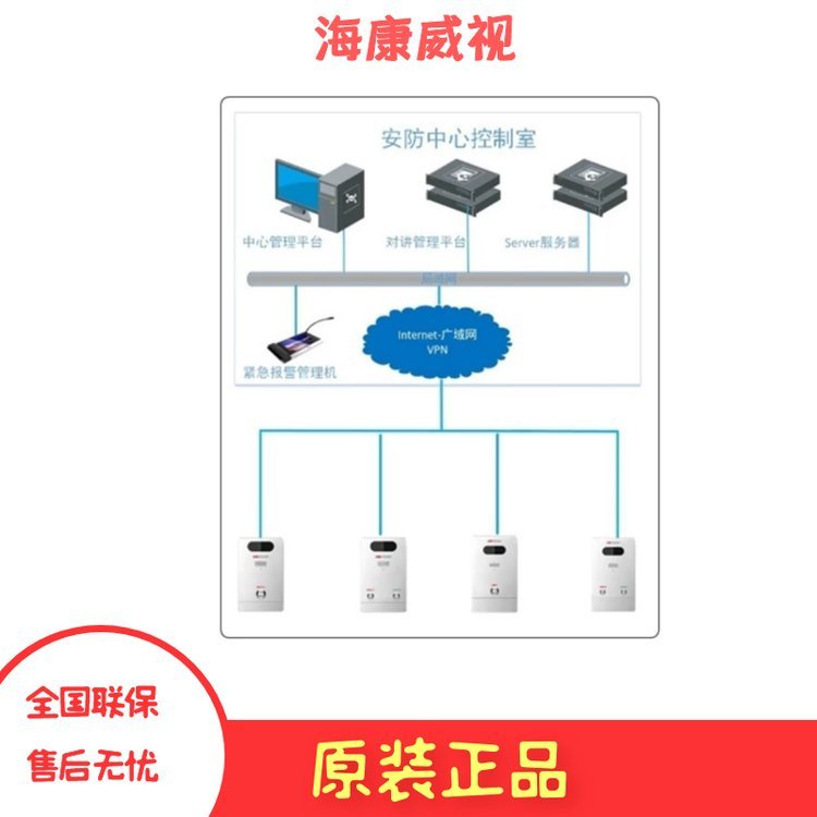 海康网络报警主机操作步骤