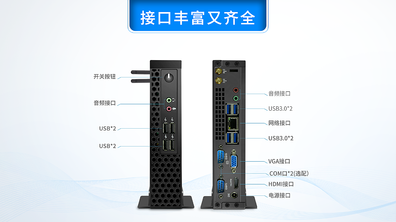 迷你主机怎么接