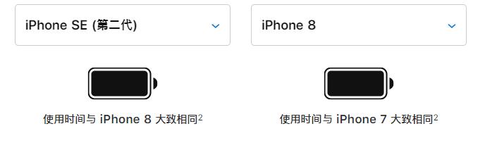 浩方澄海刷不到主机