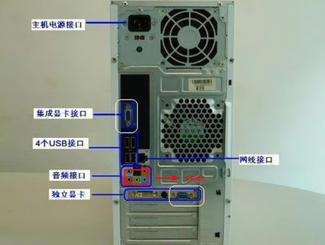 怎么在电脑主机上装扬声器