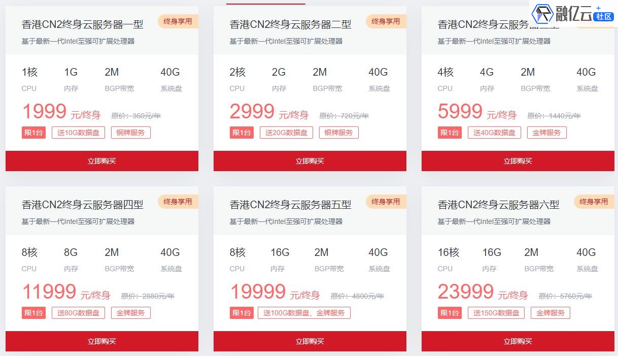 终身永久主机