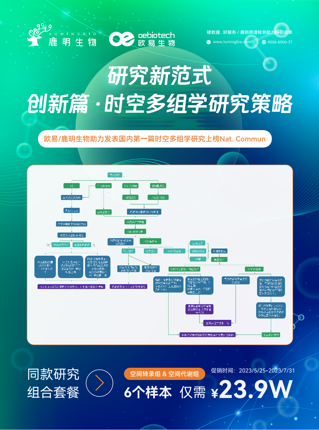 组一台可以玩游戏的主机多少钱