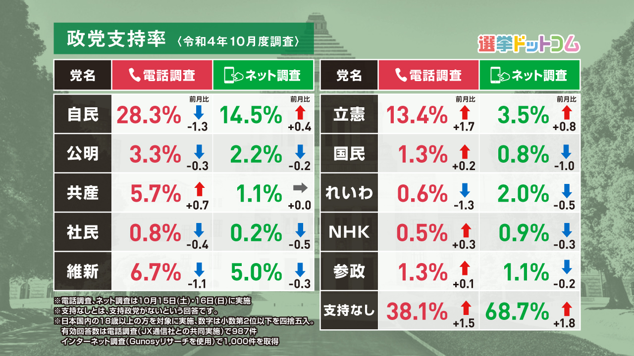 最新电脑主机零件
