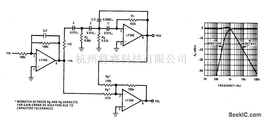 主动三分频主机频点