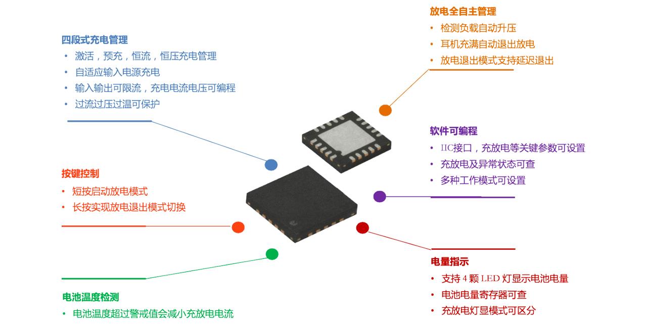 电子烟主机安全么