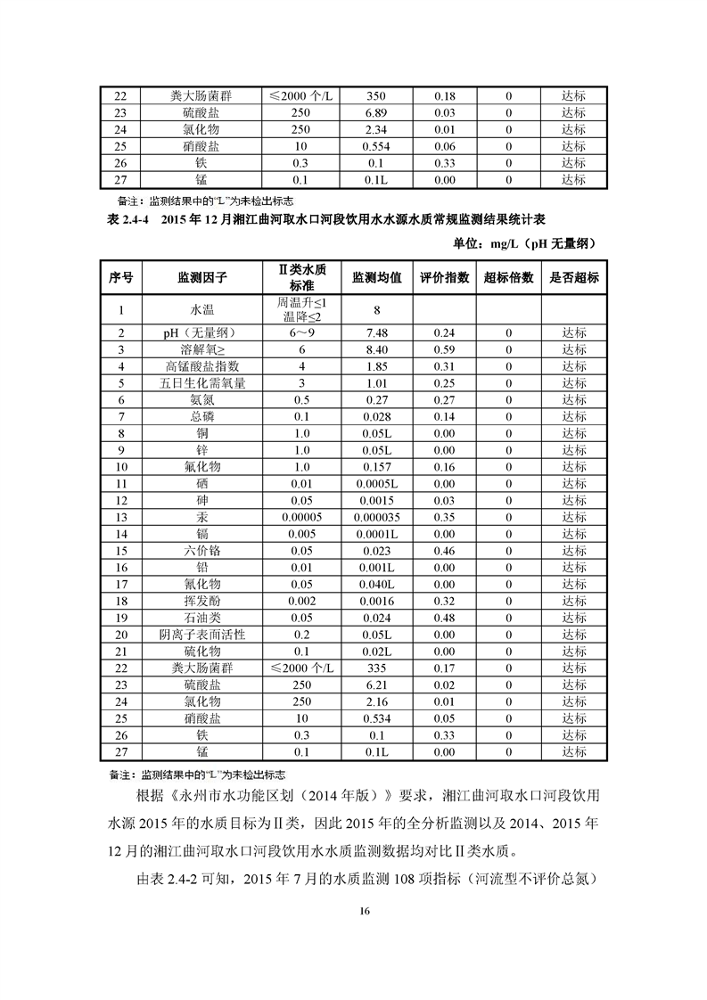 冷水滩区区号主机号分机号