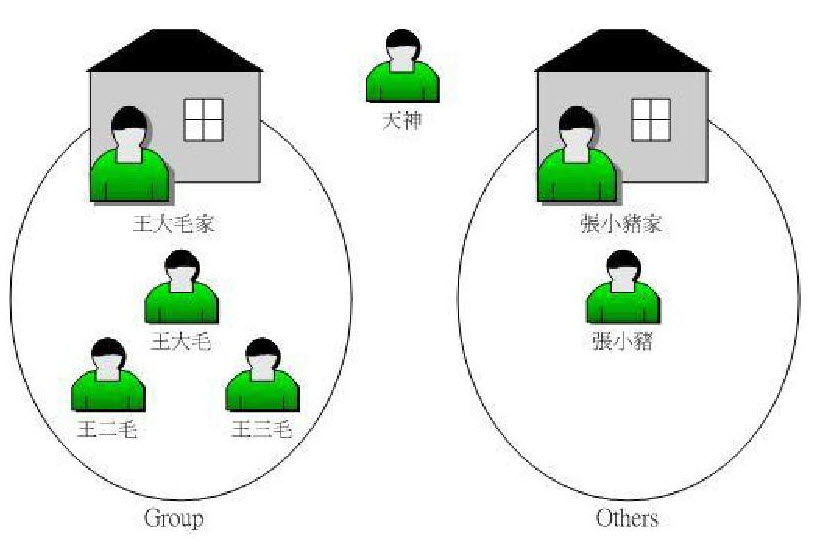 组一台可以玩游戏的主机多少钱