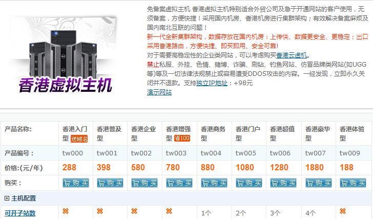西部数码香港主机宽带