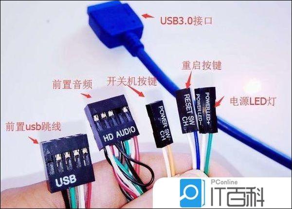怎么启动主机前面的耳机插口