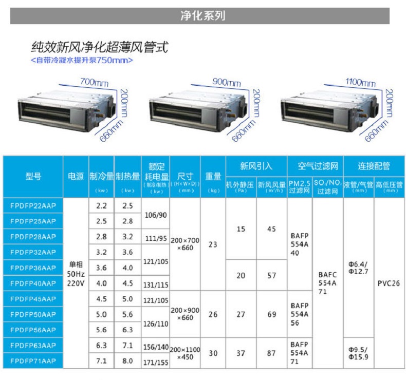 大金空调一拖一主机大小多少
