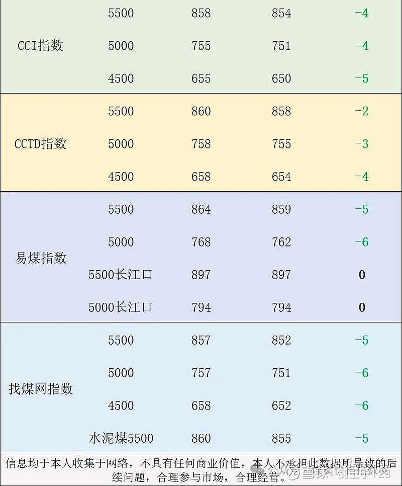 电厂三大主机占比
