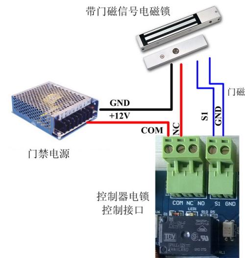 门禁主机怎样用磁铁