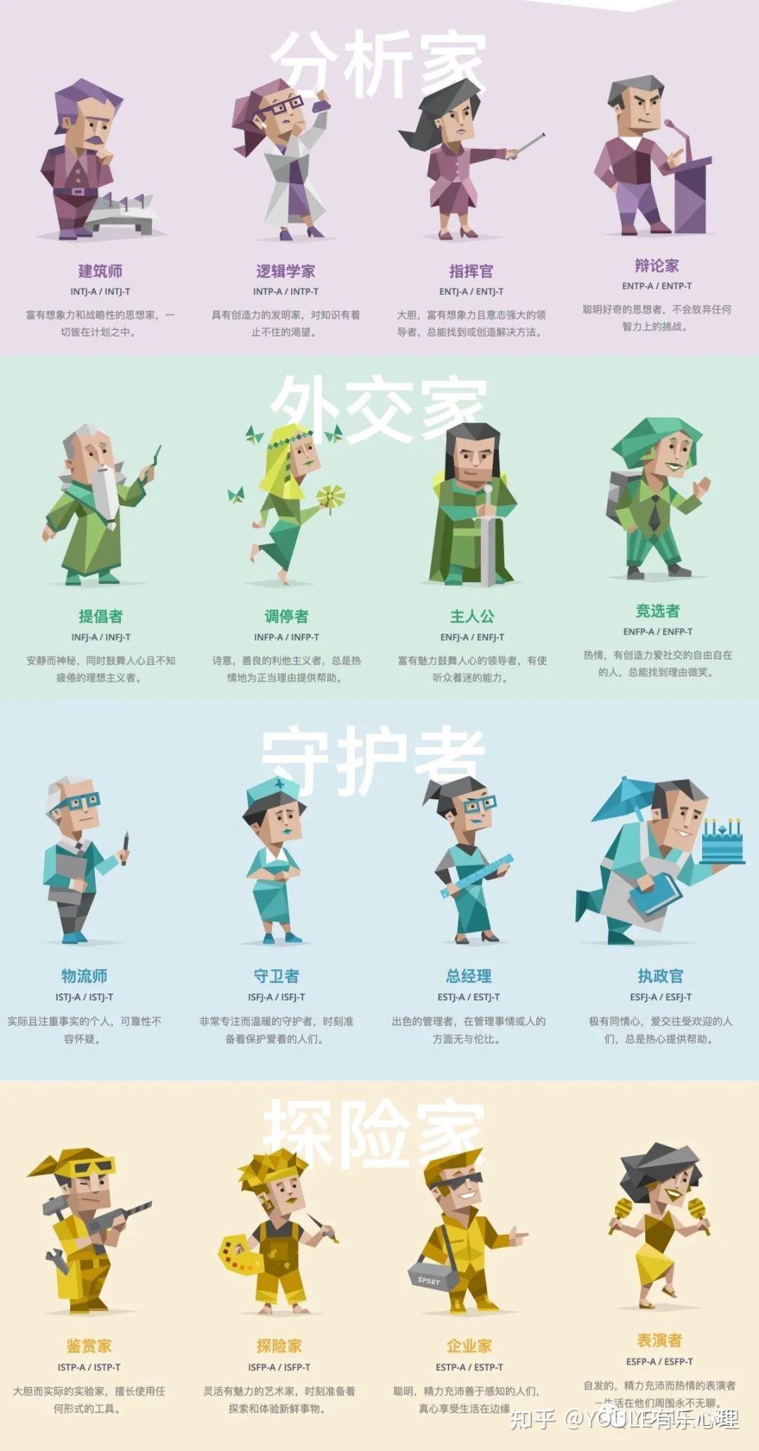 十六位主机有哪些