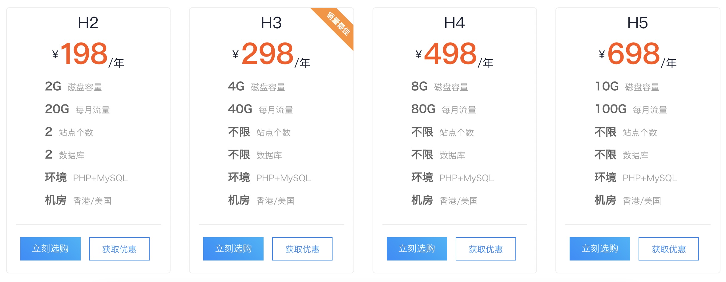 私服免备案主机