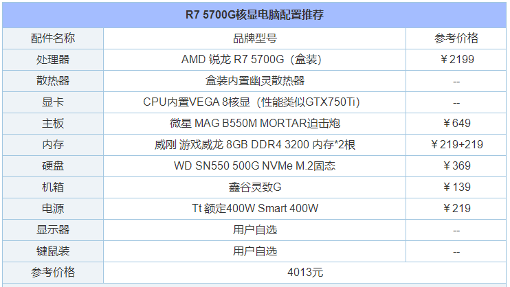 怎么组装台式主机电脑配置
