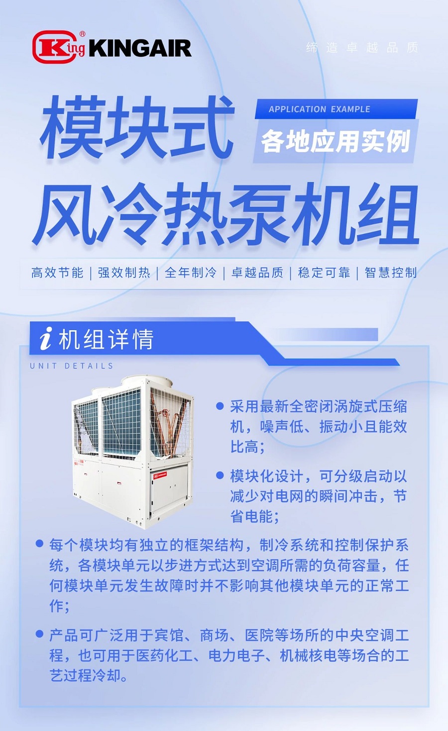 国祥风冷模块主机面板